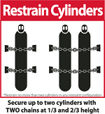 Restrain-Cylinders